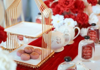 婚庆服务市场定制化包装需求分析